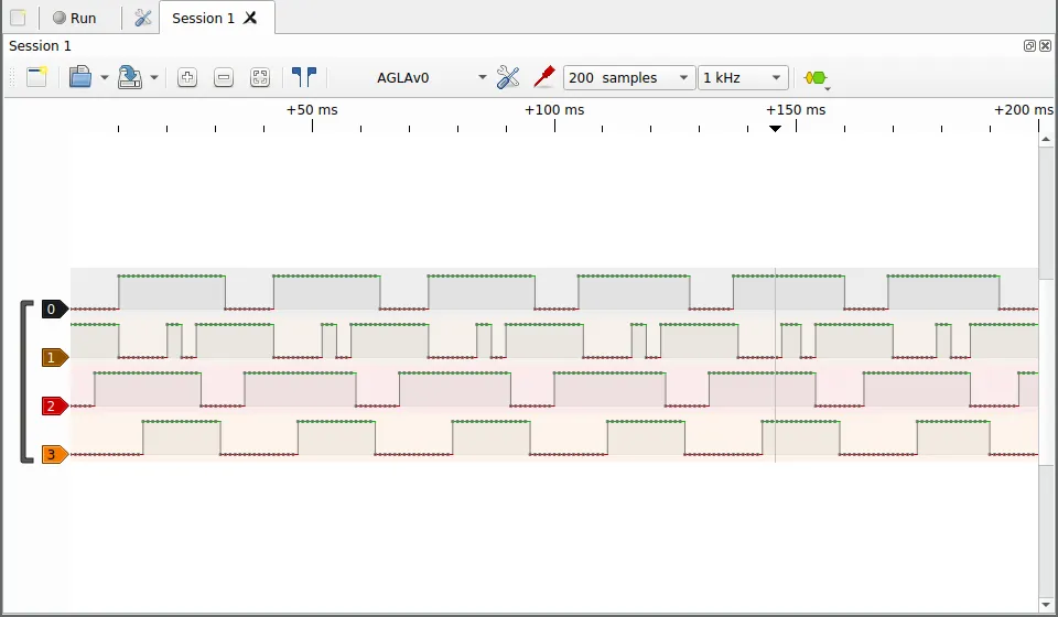 It's a wonder the stepper was spinning at all a graph showing jittery up down results