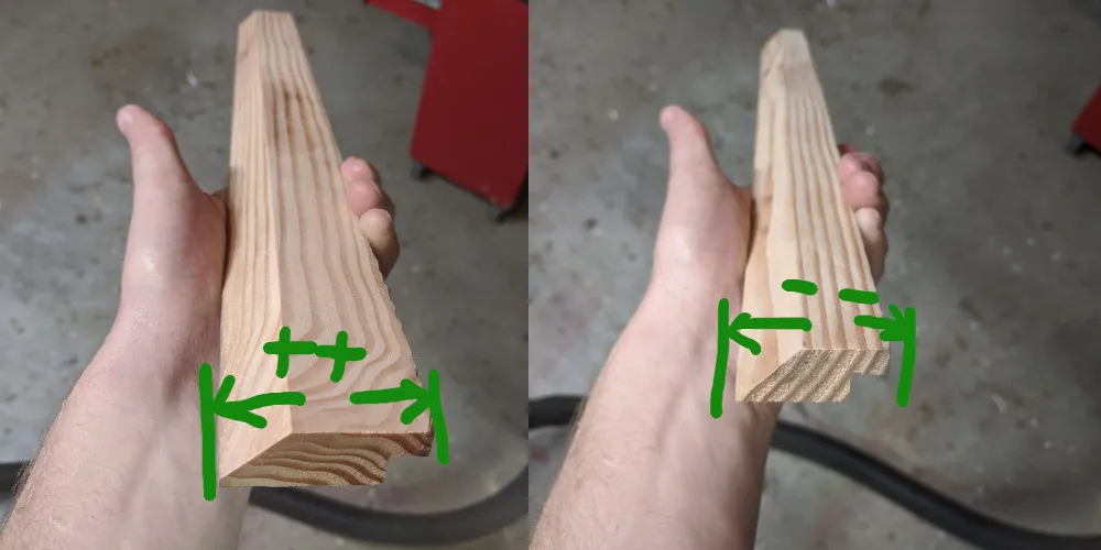 Narrower frame for aesthetic Profile Comparison