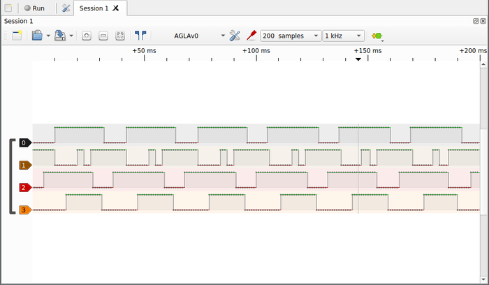 a graph showing jittery up down results