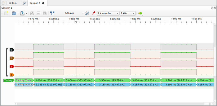 4 synchronized pulses with an average of 3.185ms